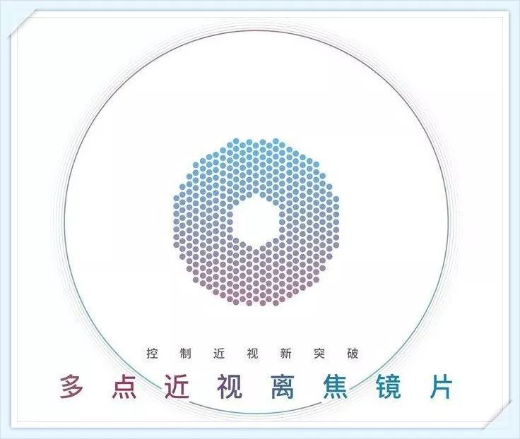 近视眼镜发展使用了哪些新技术,近视最新突破