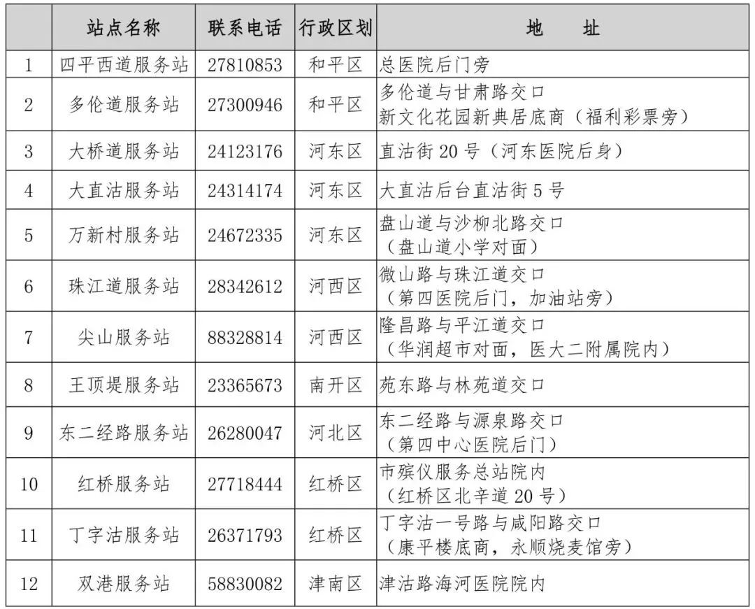 今年清明祭扫有什么讲究,清明各地祭扫最新要求