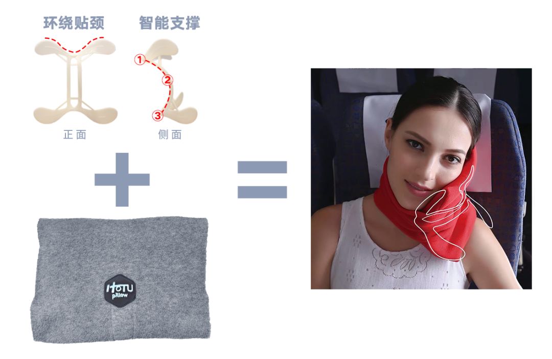 按压式旅行u枕,u型头枕旅行必备