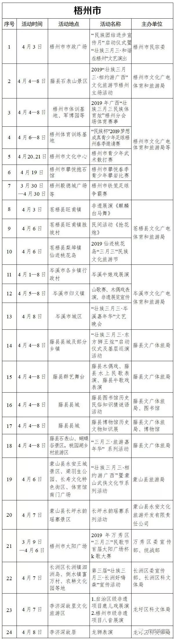 广西壮族三月三节活动,广西壮族自治区三月三直播视频