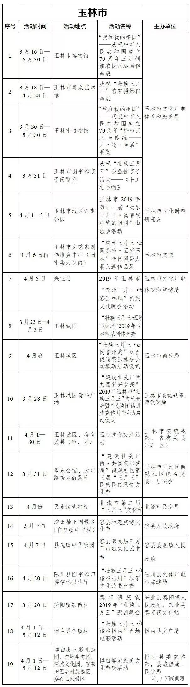 广西壮族自治区三月三直播视频,广西壮族三月三幼儿园活动方案