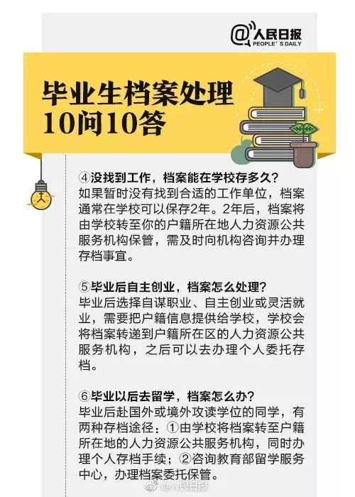 毕业生档案问题什么是流动档案,毕业生档案如何处理不懂这些