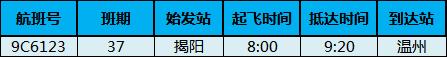 乐清机场最新航班信息,温州机场最新航班取消信息