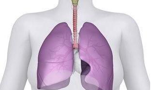 肺大泡不可逆转怎么治疗才有效,肺大泡的后果是什么