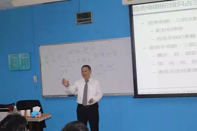 丁圣元最新分析,丁圣元讲技术分析