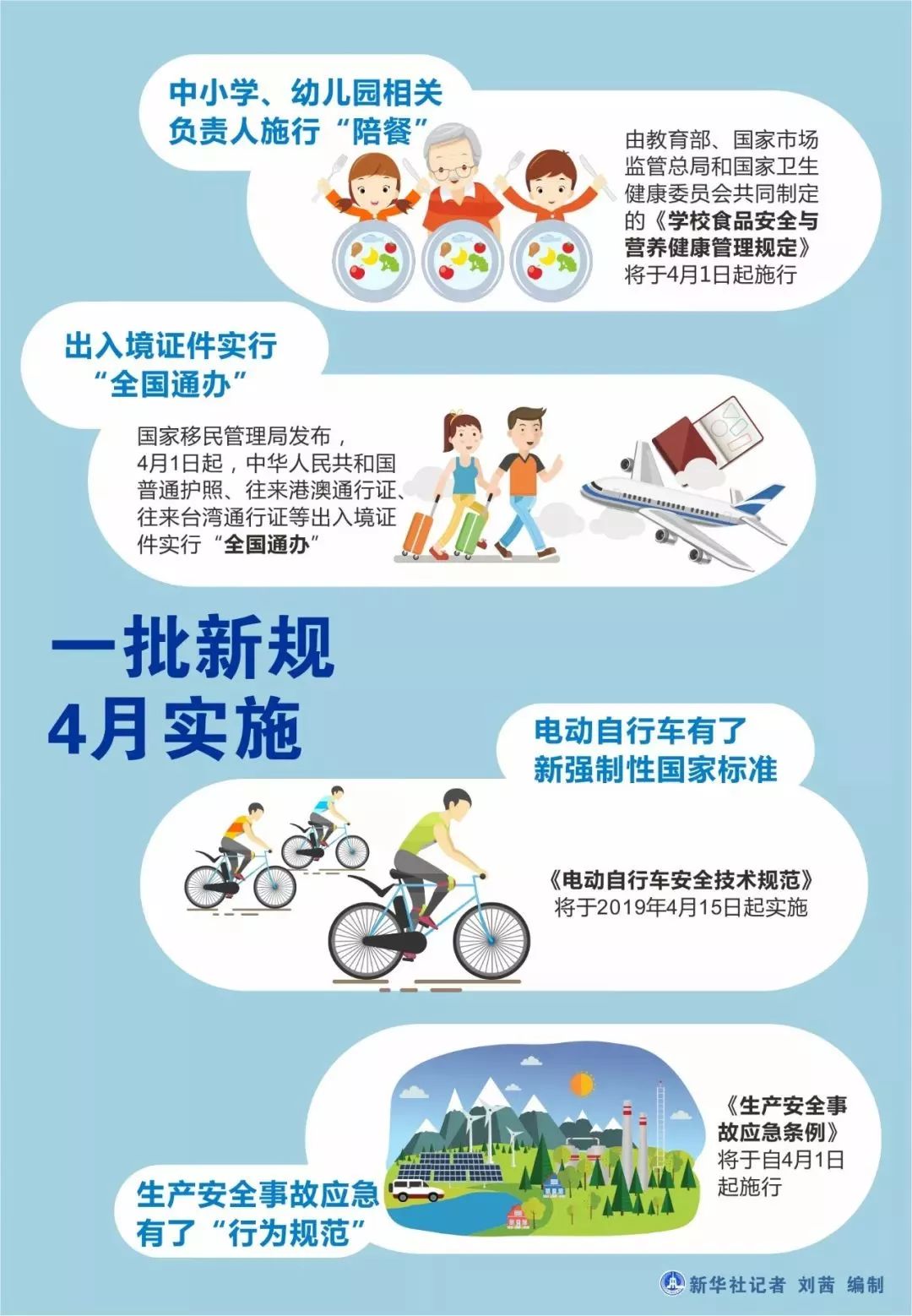 【丽江新闻】首届云南少数民族足球赛丽江赛区开赛/幼儿园小朋友走进警营体验生活