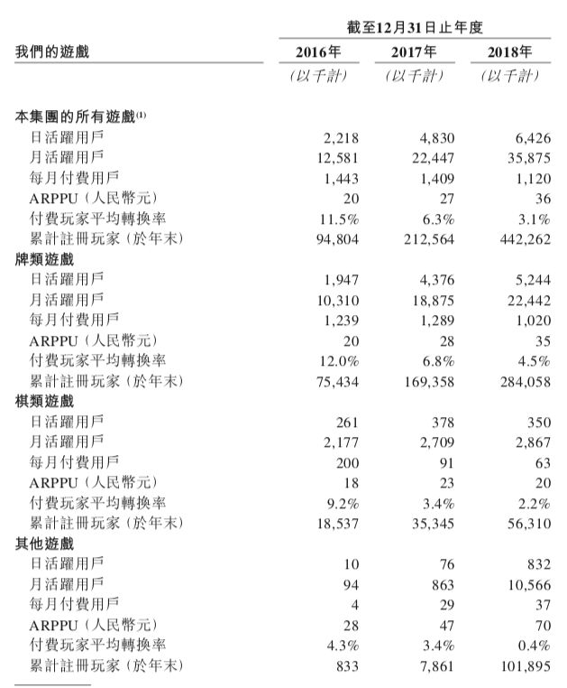 涓婂競妫嬬墝鍏徃,妫嬬墝涓婂競鍏徃