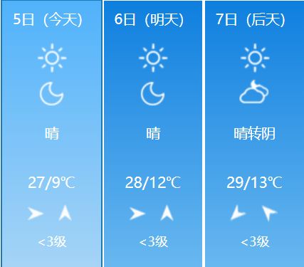 旅游攻略清明小长假,清明小长假你的旅游清单定好了吗