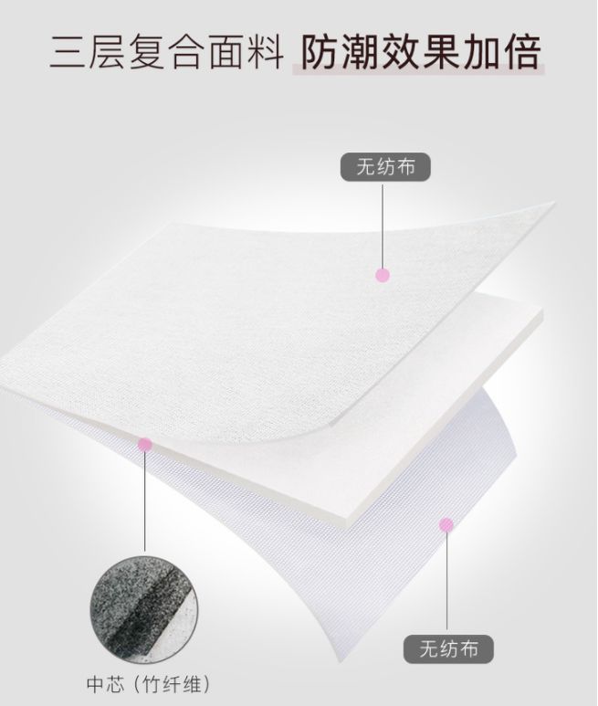 衣服收纳箱除臭留香,衣服收纳箱有异味怎么办