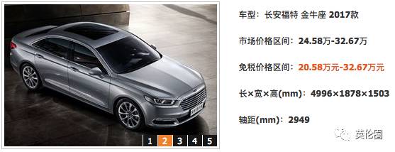 留学生归国必看免税车超详攻略,留学生回国免税车要交保险吗