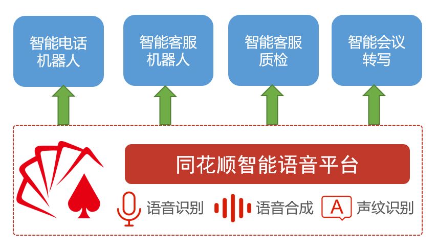 杭州这家低调了24年的上市公司招代理了，错过或再等10年！