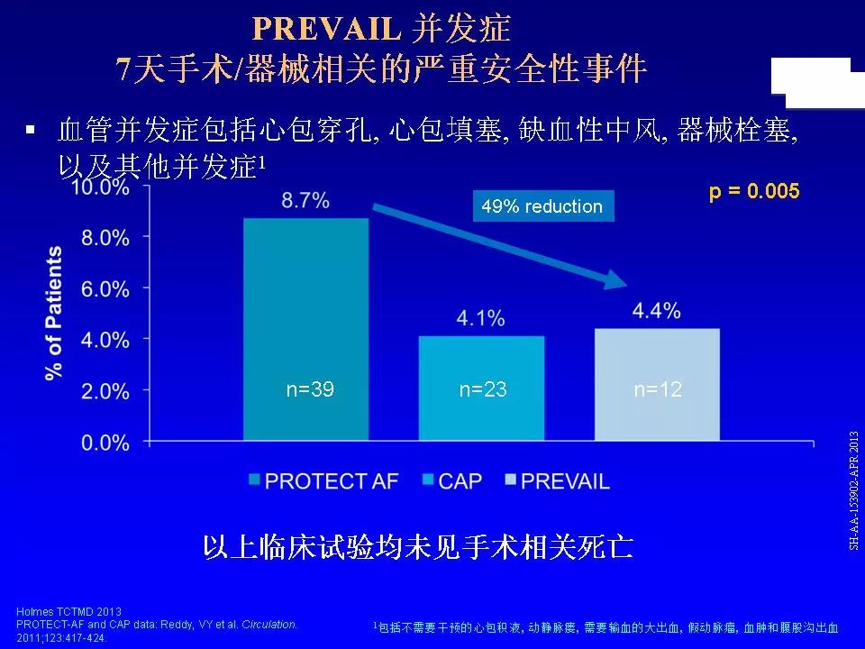 方丕华医生在哪个医院出诊,阜外方丕华出诊时间