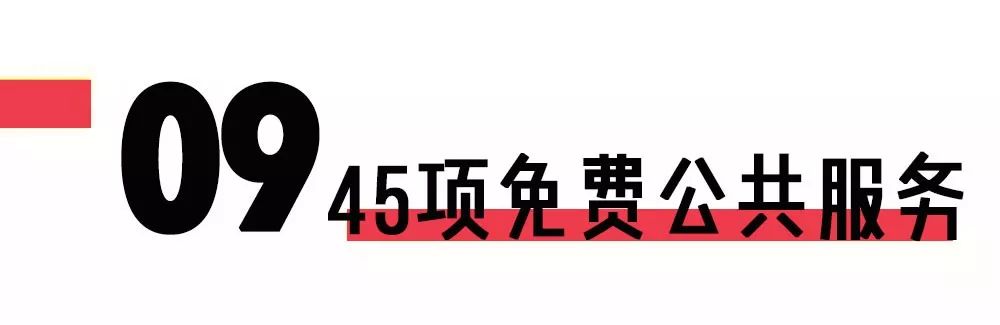 2019重庆优惠活动,重庆最新全图