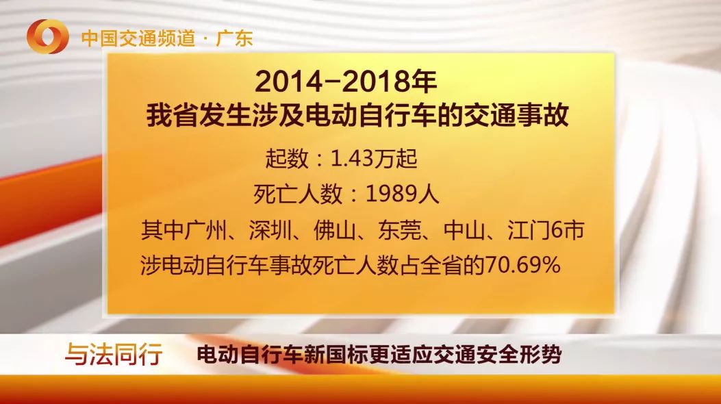 2023年白牌的电动自行车能上路吗,北京电动自行车上牌前可以上路吗