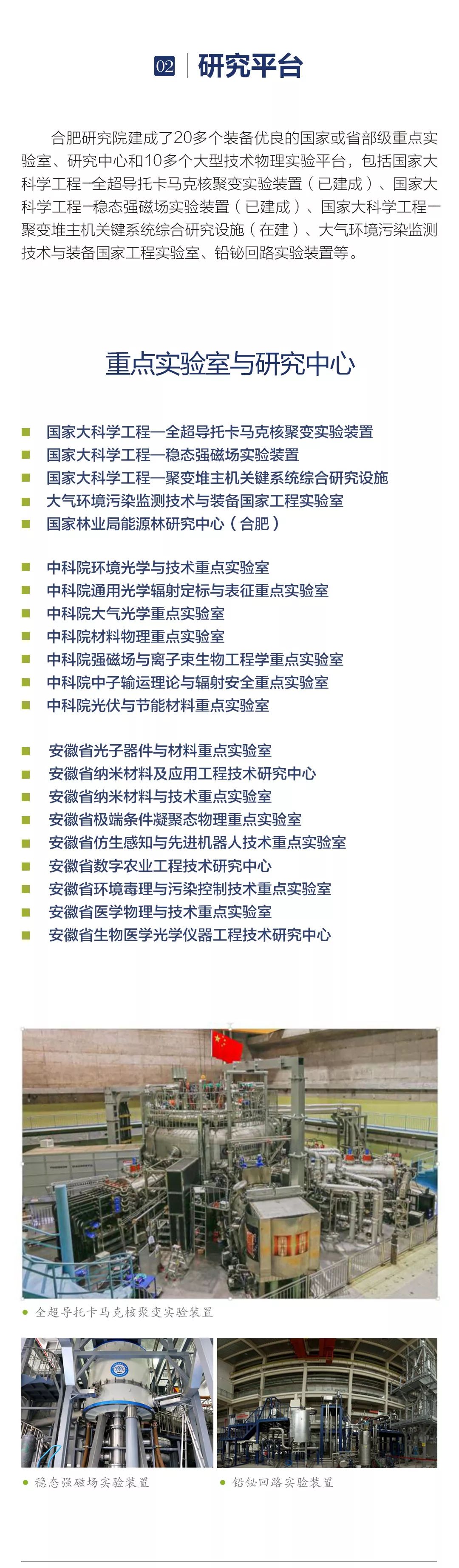 中国科学院合肥物质科学研究院诚邀海内外科研人才加盟