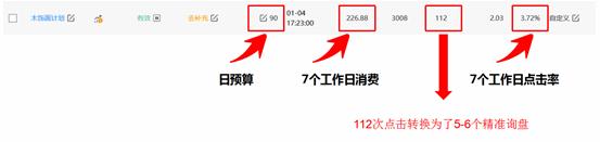 失去了信心和动力,失去了信心失去了快乐