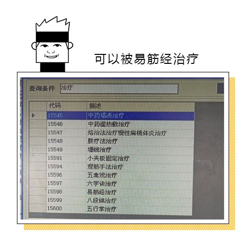 这10个正规医院隐藏项目，你一定都不知道！！！