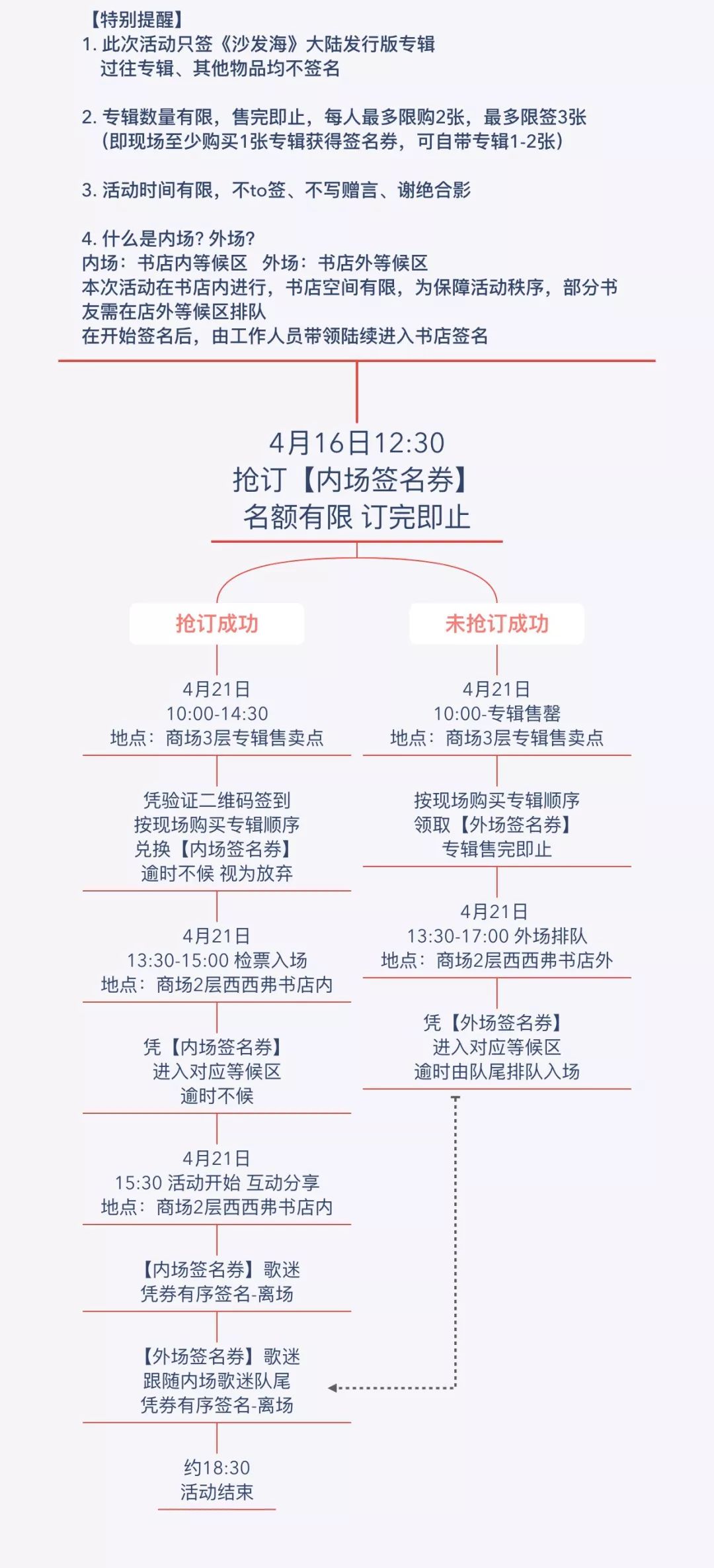 陈绮贞西西弗,陈绮贞深圳签售