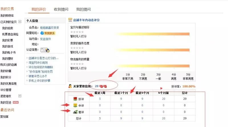 【防电诈】兼职刷单日赚三百?等待你的不是人生巅峰而是陷阱