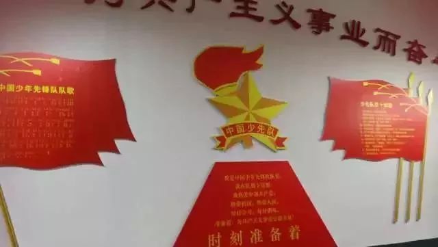 中国少年先锋队标志礼仪图片,中国少年先锋队基本礼仪展示