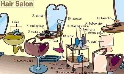 英语听力场景词汇大汇总，高一、高二、高三均适用！