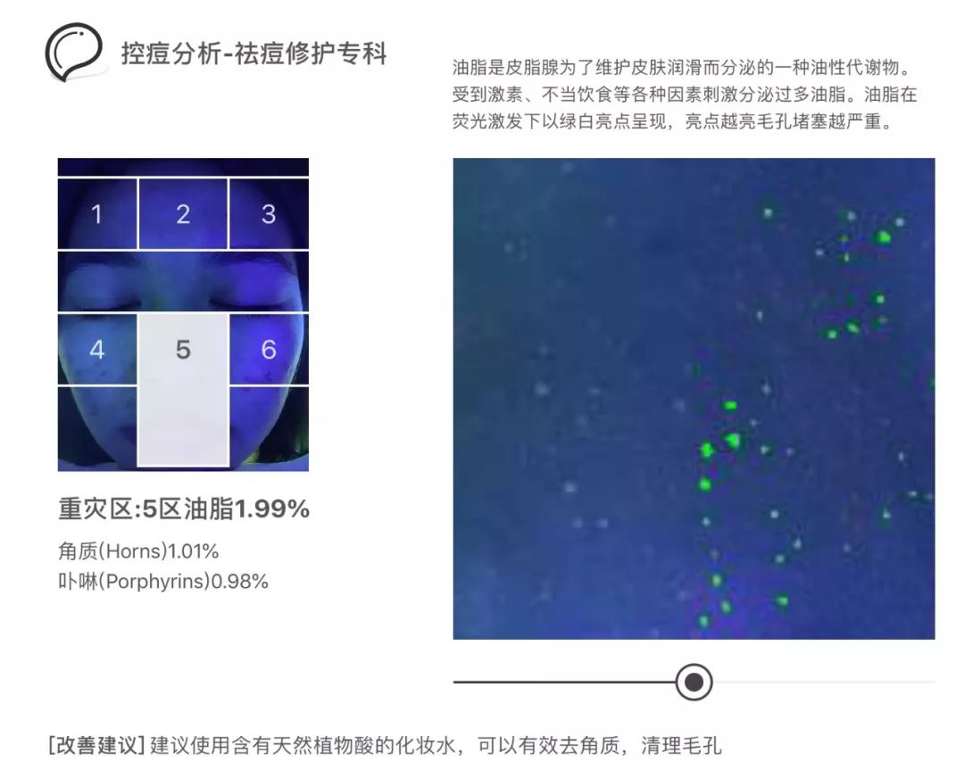 灏忚寕鑲岃瘖瀹ゅ埌搴曟湁澶氬己,灏忚寕鑲岃瘖瀹よˉ姘村悧