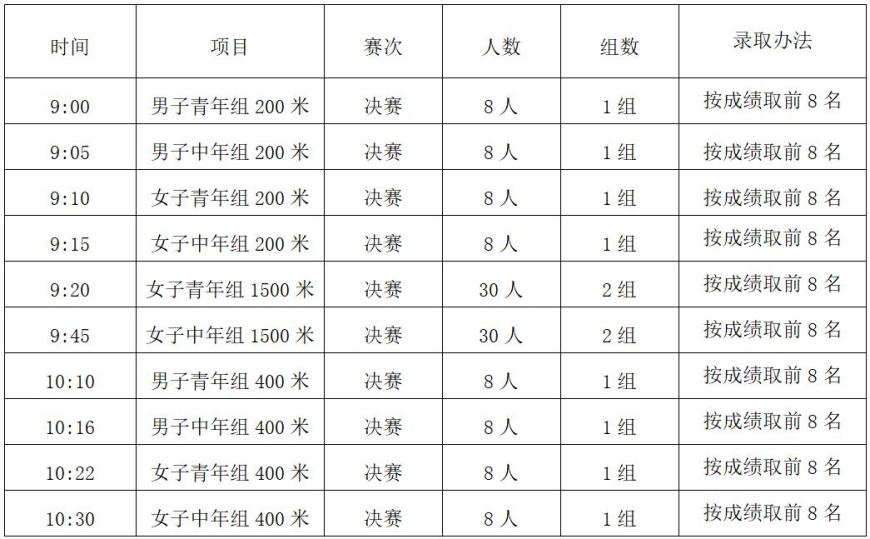 五源河体育馆国庆活动,五源河体育中心演唱会