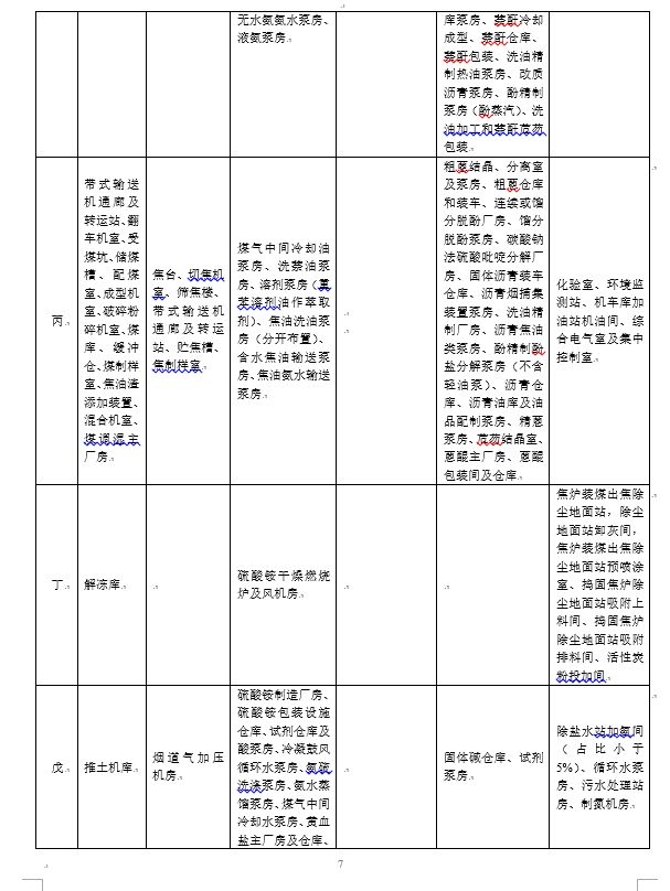 炼钢厂耐火材料的合格标准,焦化安全规程最新版什么时间实施