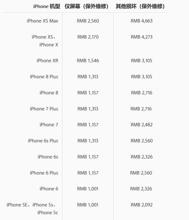 淘宝上的低价手机贴膜有问题吗,为什么淘宝买的手机贴膜不正规