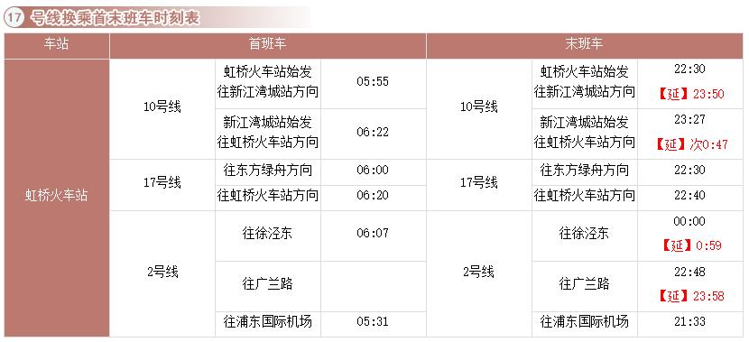 上海地铁线路图和换乘车站,上海地铁3号线站卫生间指南