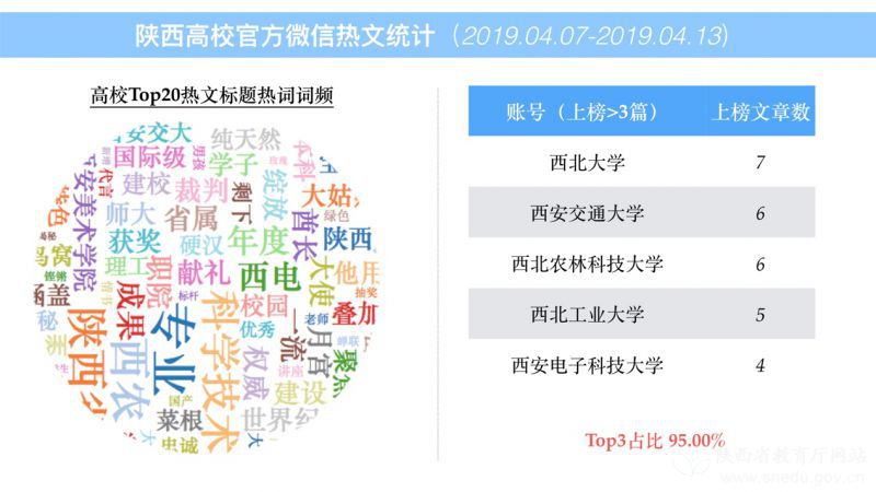 陕西教育频道节目表,陕西教育最新新闻