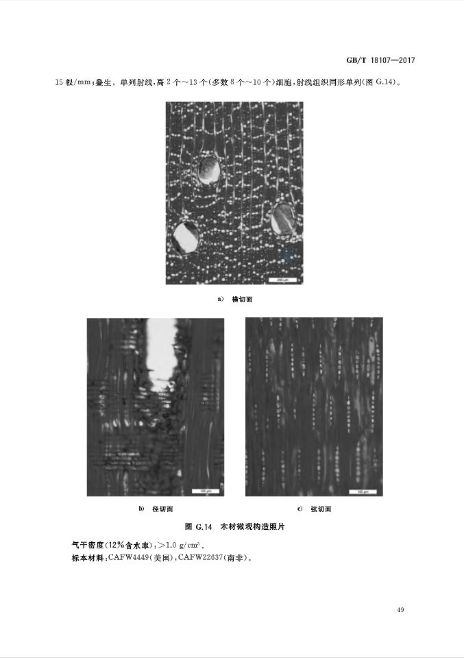 红木国标最新标准,新国标红木还有绒毛黄檀吗