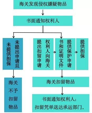 世界知识产权日保护什么,知识产权与有形产权的根本区别