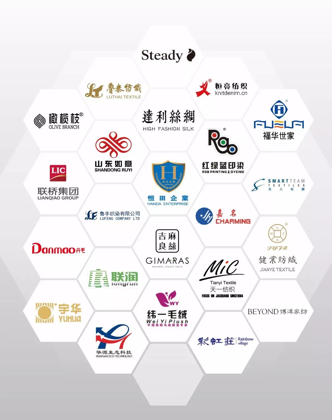 发掘好面料“时尚万里行”（三）