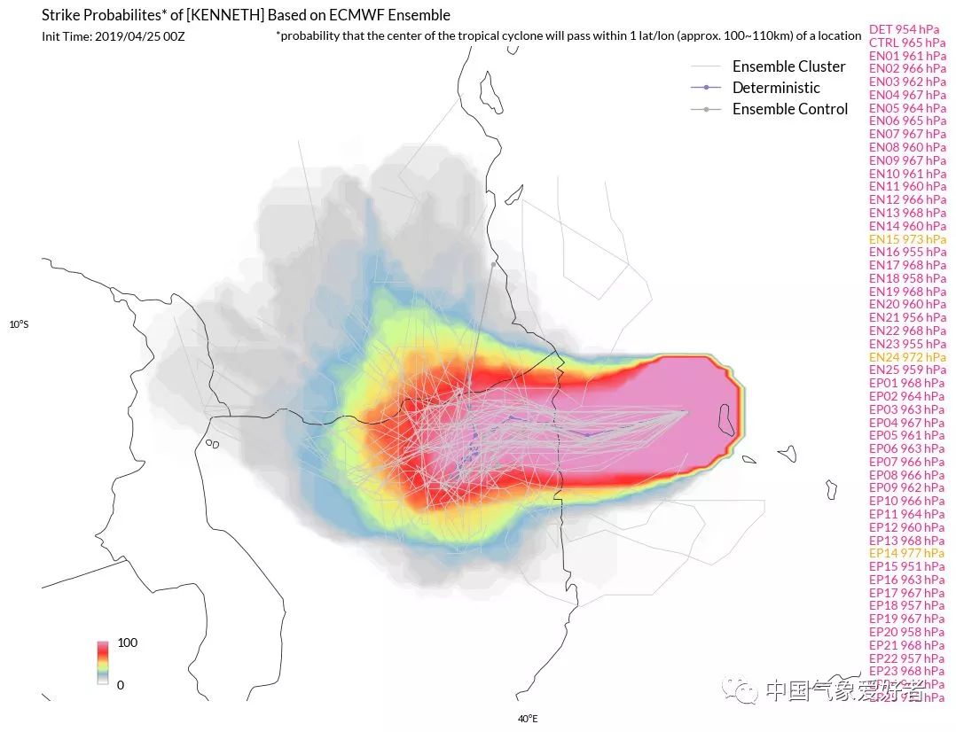 义乌台风最新预报,今日义乌台风状况
