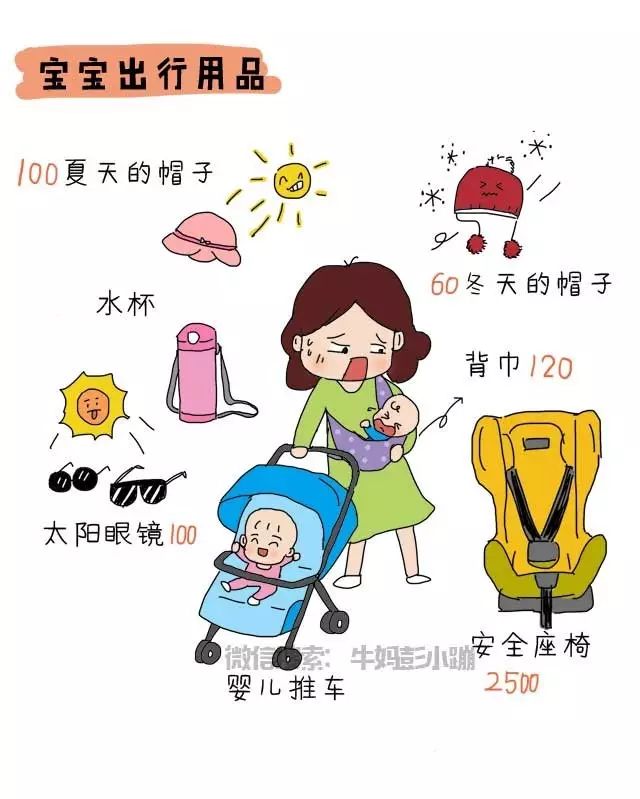 没想到我这么有钱,没想到我家这么有钱