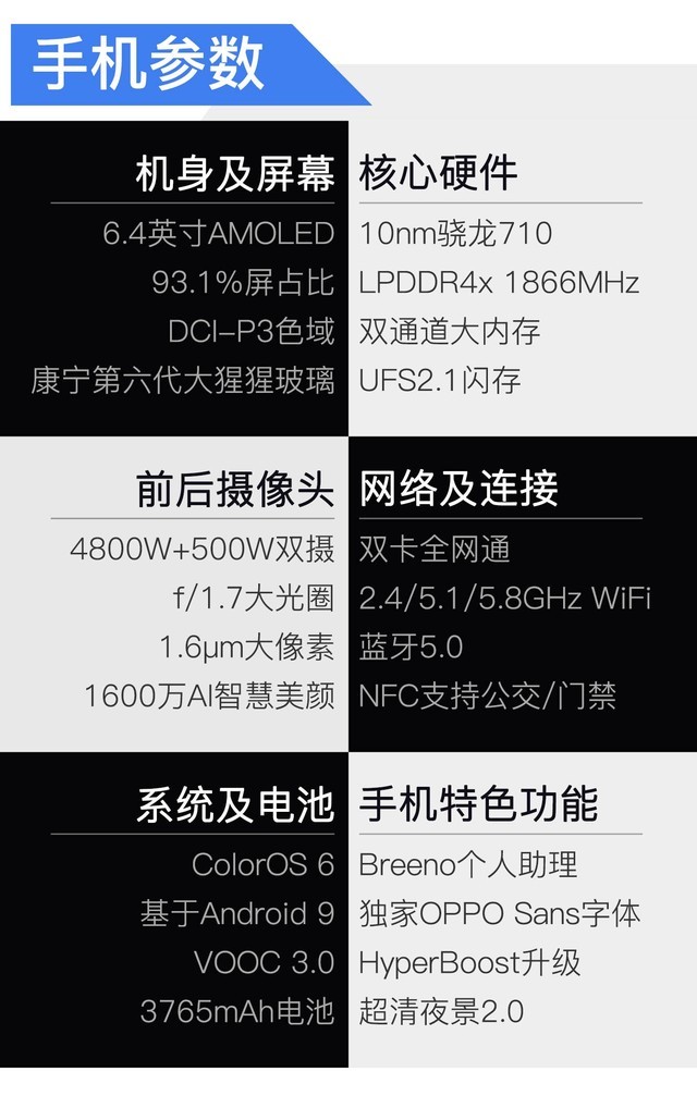 opporeno全面屏评测,最值得入手的oppo手机reno