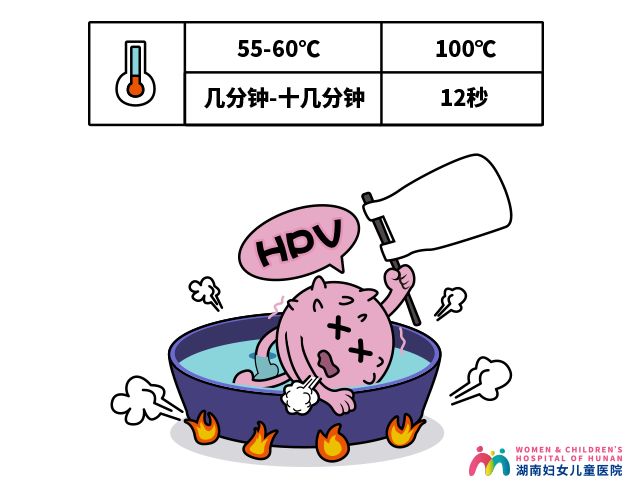 打完hpv疫苗一周后可以检查hpv吗,感染了hpv还可以打九价hpv疫苗吗