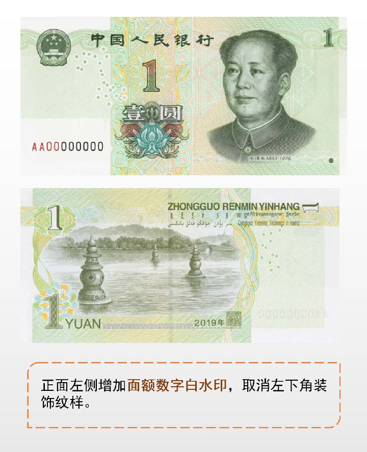 新版人民币有啥不一样,新版人民币有什么变化