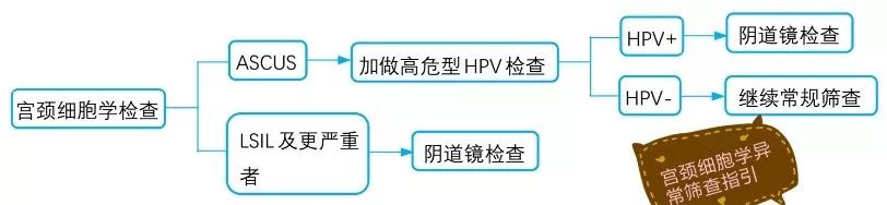 珍爱生命关爱成长致家长一封信,关爱女童倡议书妇联