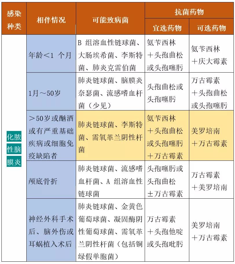 医嘱未执行护理不良事件案例,那些错误的医嘱