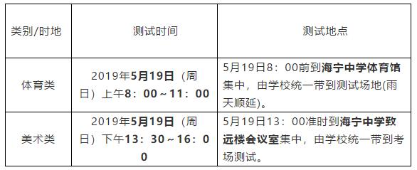海宁中学特长生,海宁特长生名册