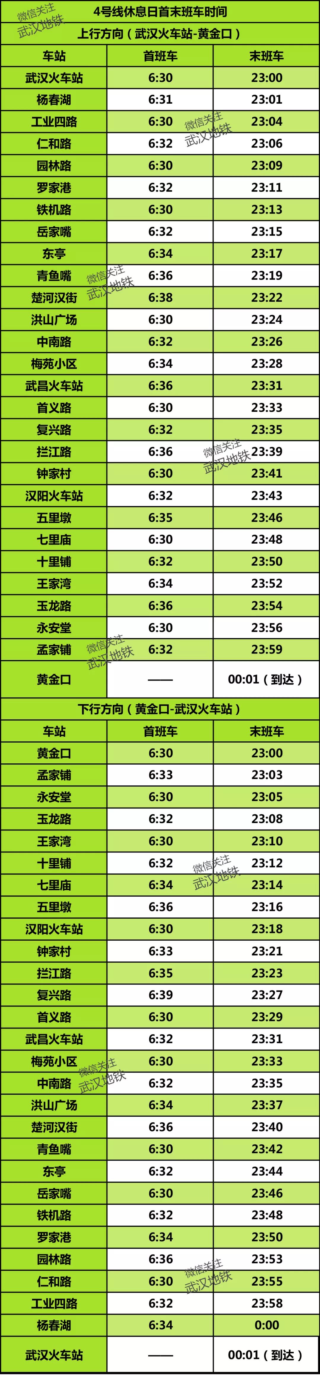 武汉1号线地铁线路图时刻表,武汉地铁二号线地铁时刻表