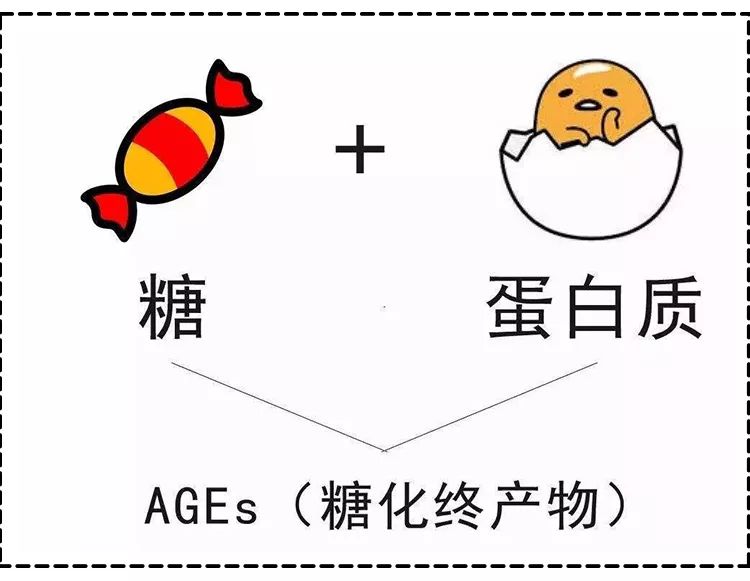 经常吃甜食的女生,爱吃甜食的女生长得可爱吗