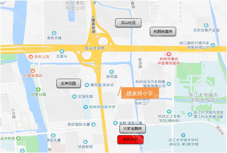 公民同招时代，吐血整理3万/m²起的杭州七档价位学区房攻略，看了不会买错