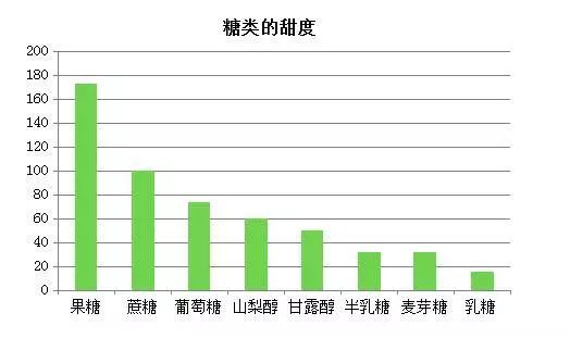 隐瞒五年的真相,隐瞒几十年的真相