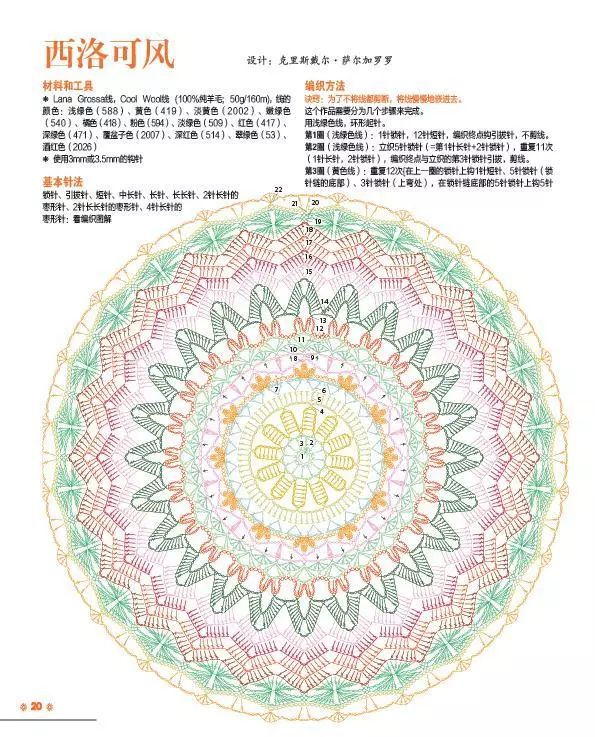 团书丨毛线球28期单本上架,发卡蕾丝和曼陀罗钩织也来凑热闹(文末还有福利哦)