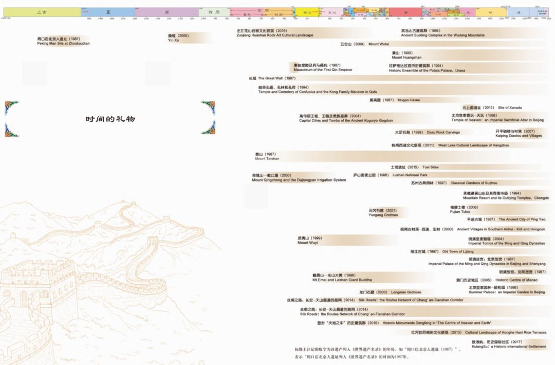 预告：这本《时间的礼物》带孩子穿梭万年，激荡着全球华人的中国心