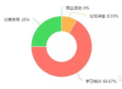 90后美容师的日常,90后上门美容师