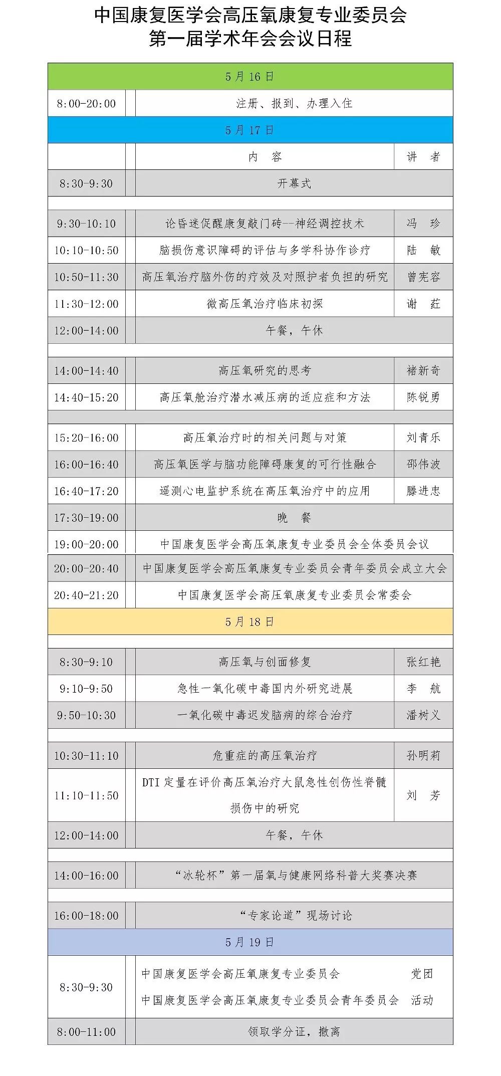 高压氧康复论坛,高压氧直播间